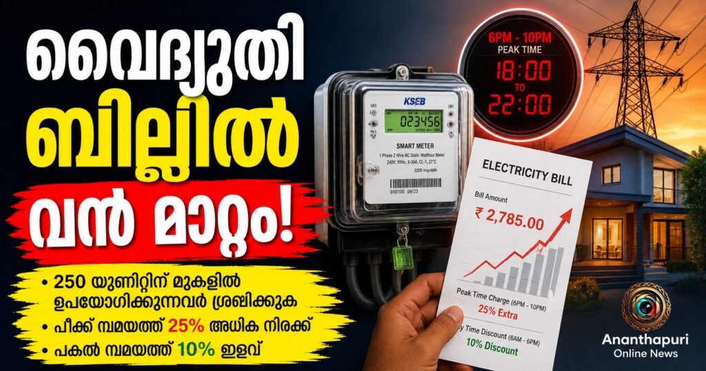 വൈദ്യുതി ബില്ലിൽ വൻ മാറ്റം; 250 യൂണിറ്റിന് മുകളിൽ ഉപയോഗിക്കുന്നവർ ശ്രദ്ധിക്കുക