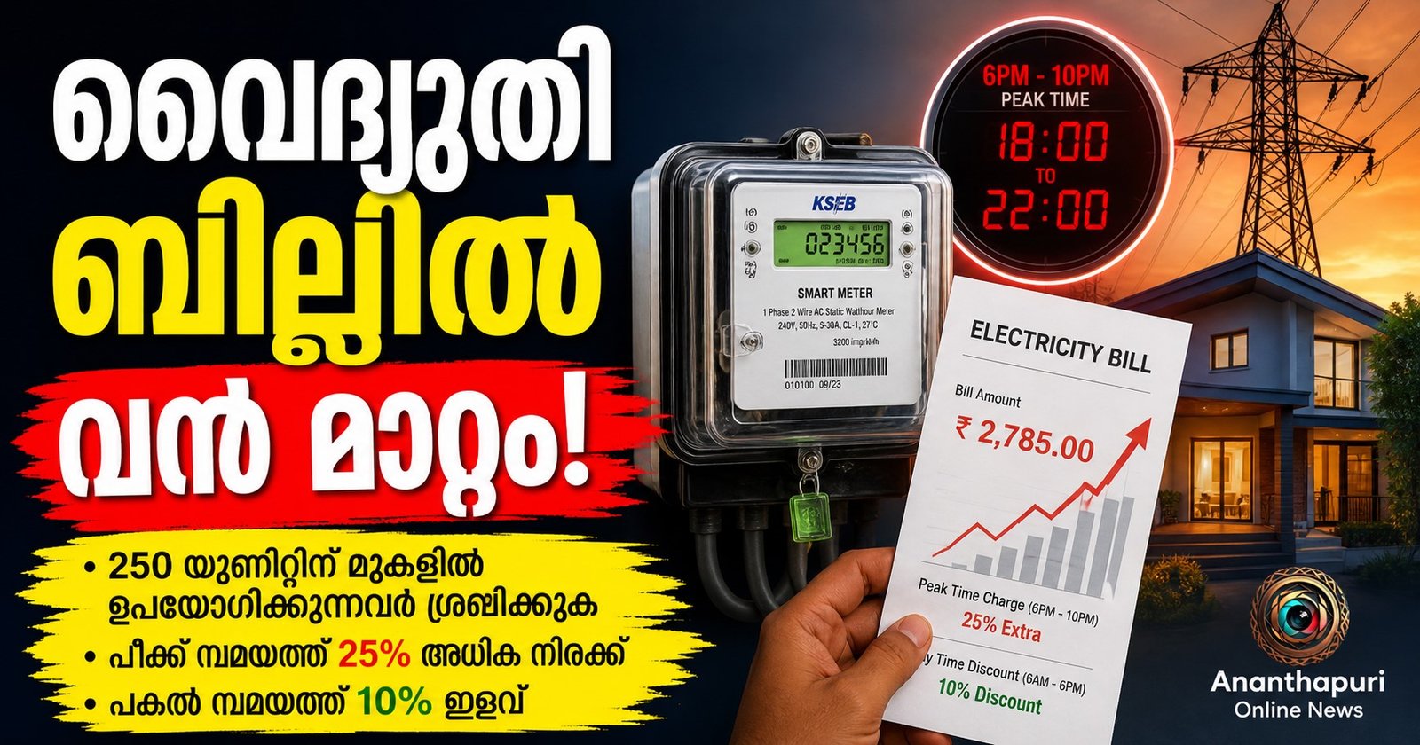 വൈദ്യുതി ബില്ലിൽ വൻ മാറ്റം; 250 യൂണിറ്റിന് മുകളിൽ ഉപയോഗിക്കുന്നവർ ശ്രദ്ധിക്കുക