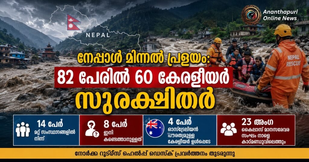 നേപ്പാളിൽ മിന്നൽ പ്രളയം: അന്വേഷിച്ച 82 പേരിൽ 60 കേരളീയർ സുരക്ഷിതർ; ഇനി കണ്ടെത്താനുള്ളത് 8 പേർ