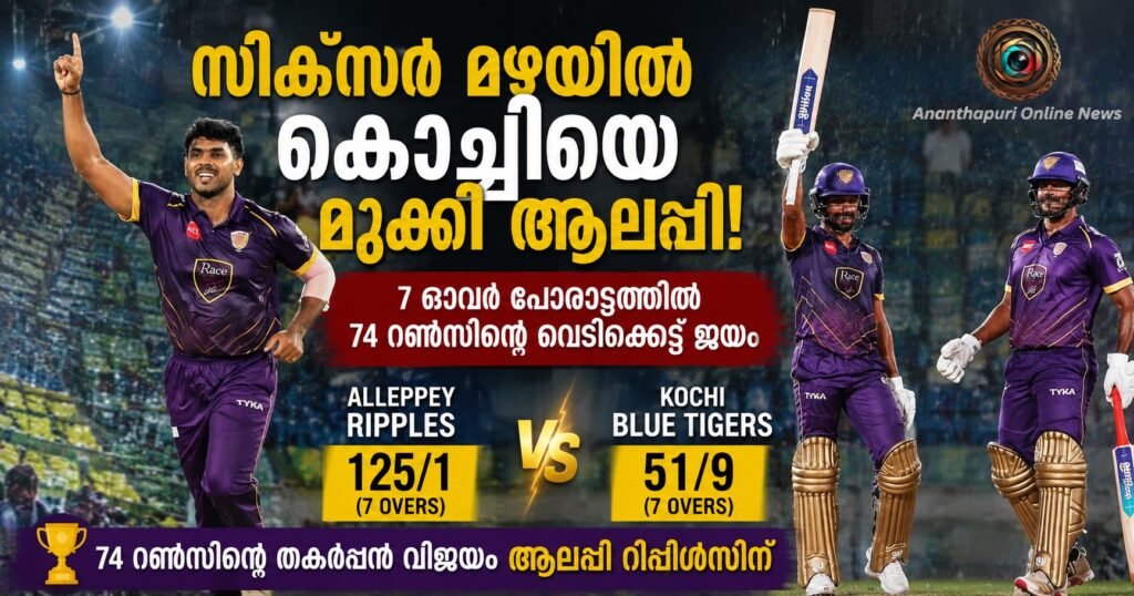 സിക്സർ മഴയിൽ കൊച്ചിയെ മുക്കി ആലപ്പി; 74 റൺസിന്റെ വെടിക്കെട്ട് ജയം